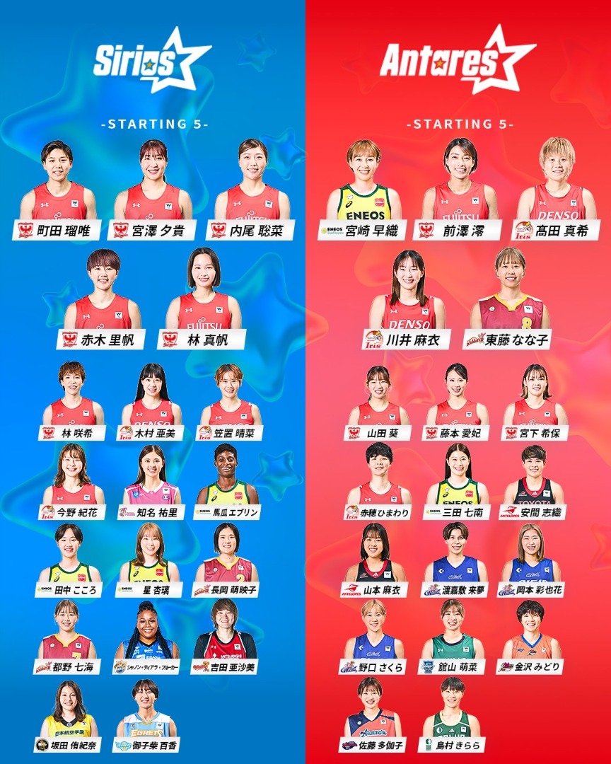 春日井製菓 presents Wリーグオールスター 2025-26 in 代々木